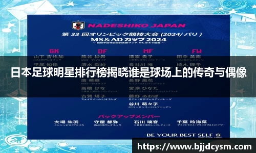 日本足球明星排行榜揭晓谁是球场上的传奇与偶像