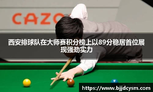西安排球队在大师赛积分榜上以89分稳居首位展现强劲实力